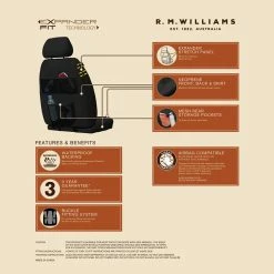 Wholesale 🥰 R.M.Williams R.M. Williams Neoprene Seat Cover - Black Adjustable Headrests Airbag Compatible 👍 -Car Seat Covers Store SCA 598829 00 hi res