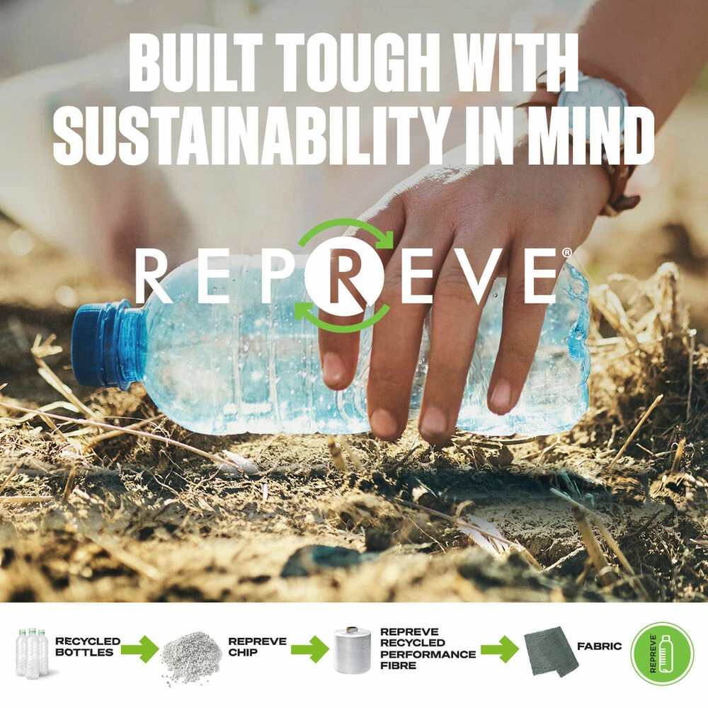 Budget ๐ Dickies Repreve Reeves Poly/Mesh Seat Covers Black/Sand Adjustable Headrests ๐งจ 7 Budget ๐ Dickies Repreve Reeves Poly/Mesh Seat Covers Black/Sand Adjustable Headrests ๐งจ - Image 5